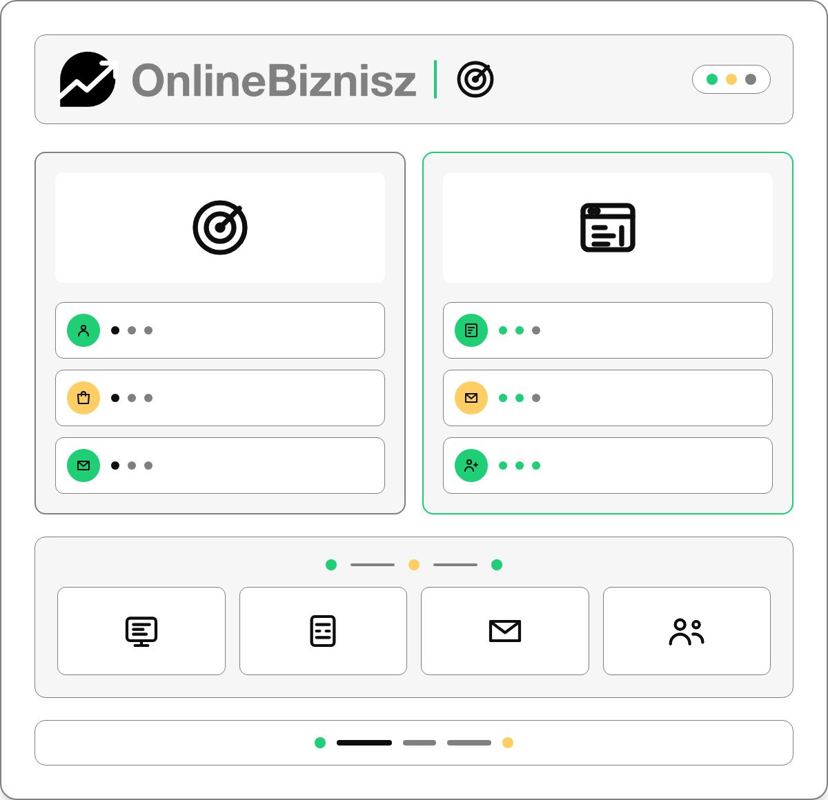 Online marketing kivitelezés, amely üzleti célokhoz kapcsolódik