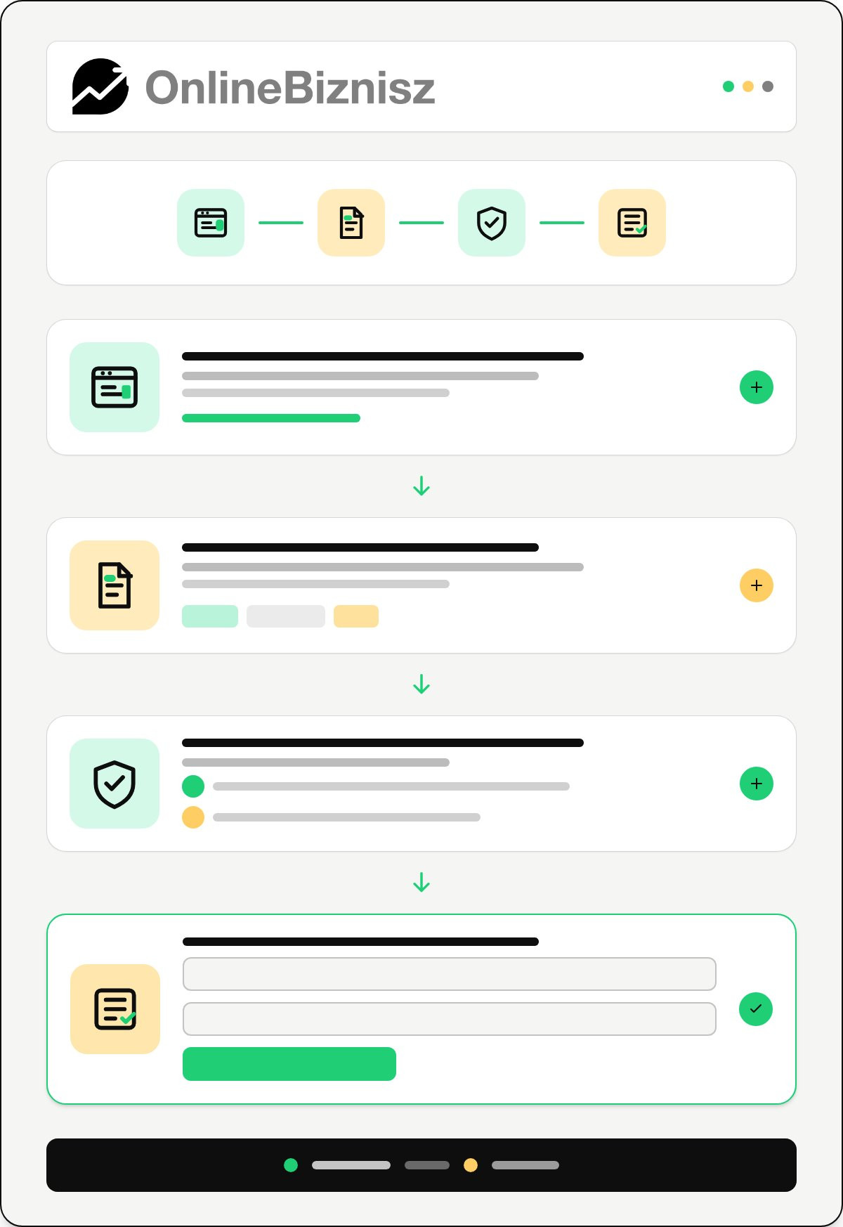 Lead generálás weboldallal: hogyan lesz látogatóból érdeklődő?