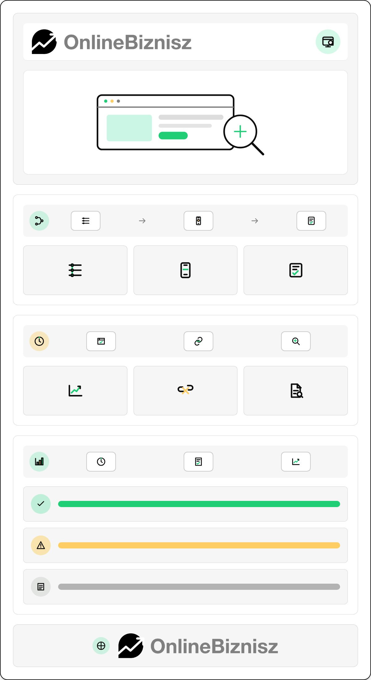Weboldal audit technikai, sebesség- és navigációs vizsgálattal